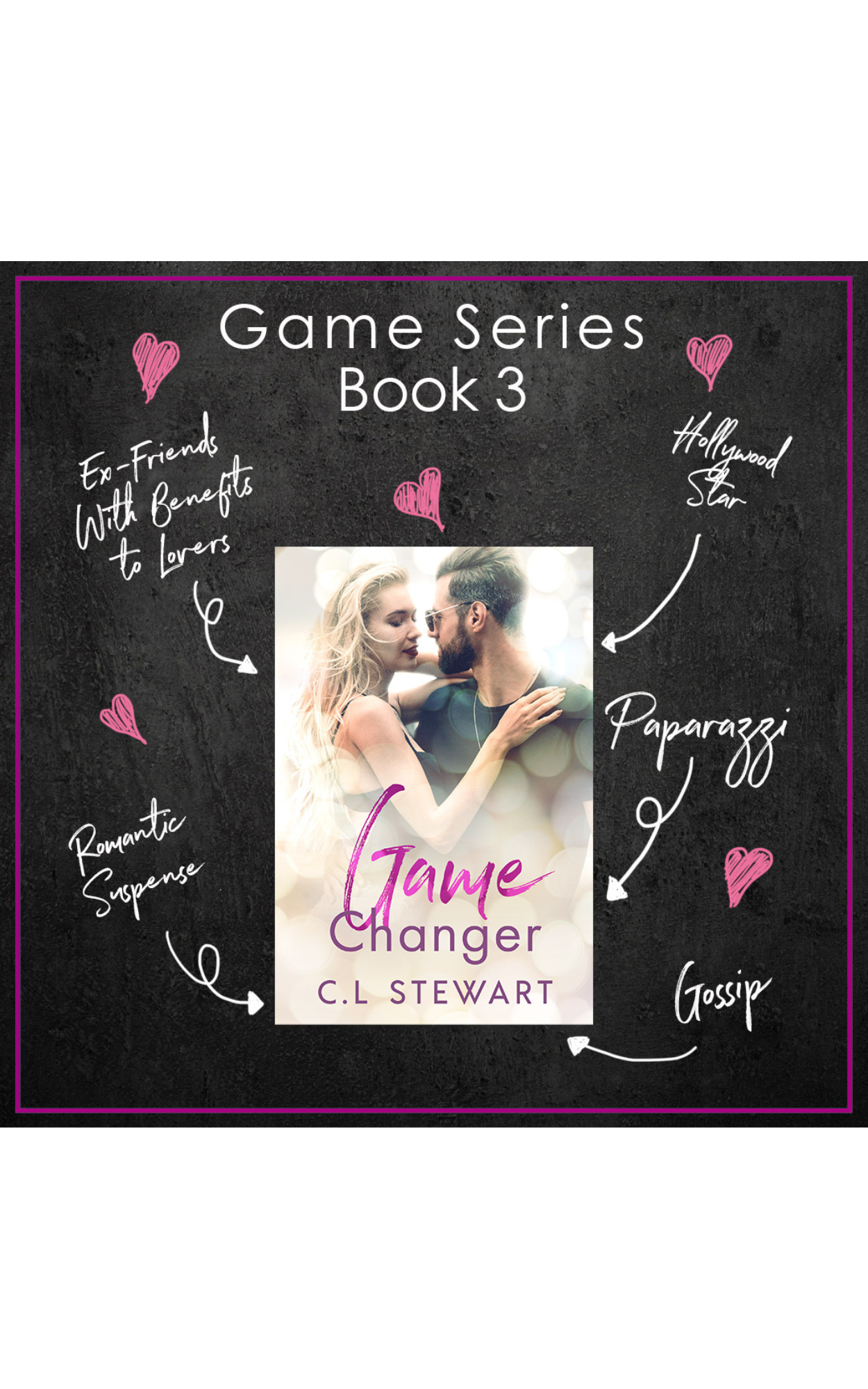 Game Series Book 3 - Game Changer